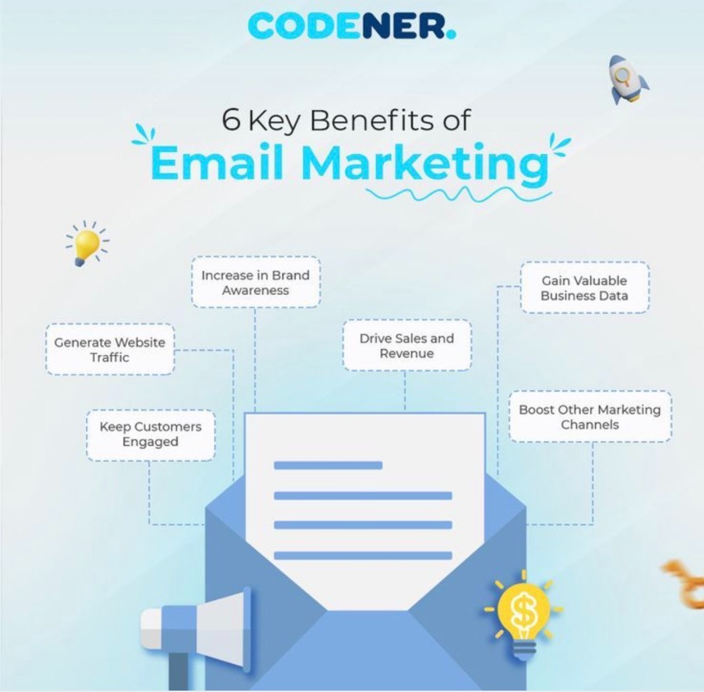Email Marketing Benefits